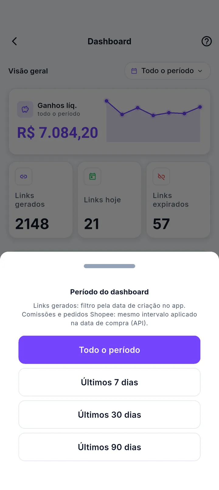 Seletor de período do dashboard com opções de intervalo