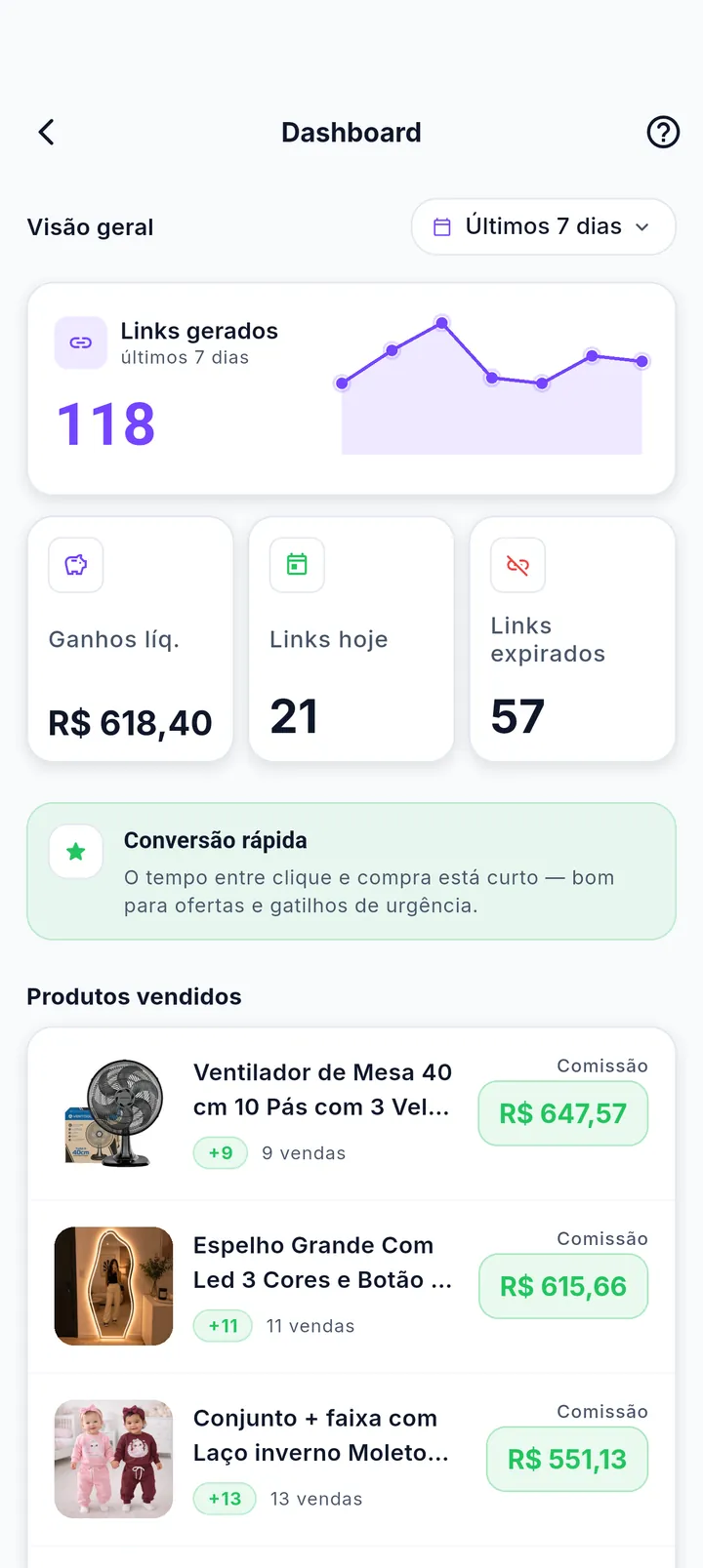 Dashboard com a métrica Links gerados em destaque no card principal